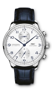 IWC Collections